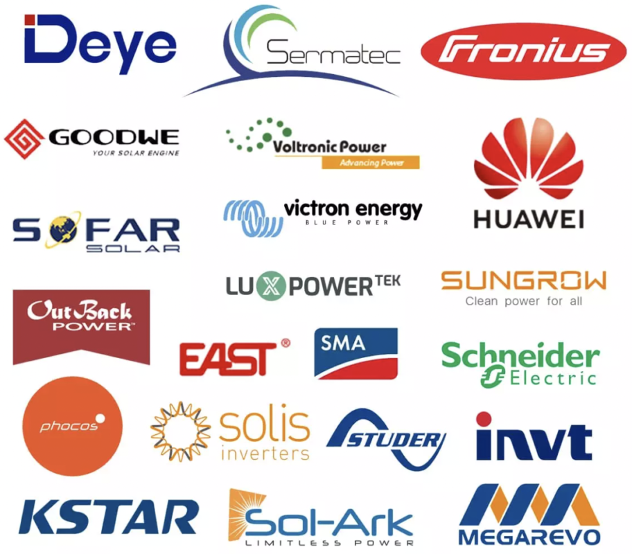 compatible inverter brands 912x800